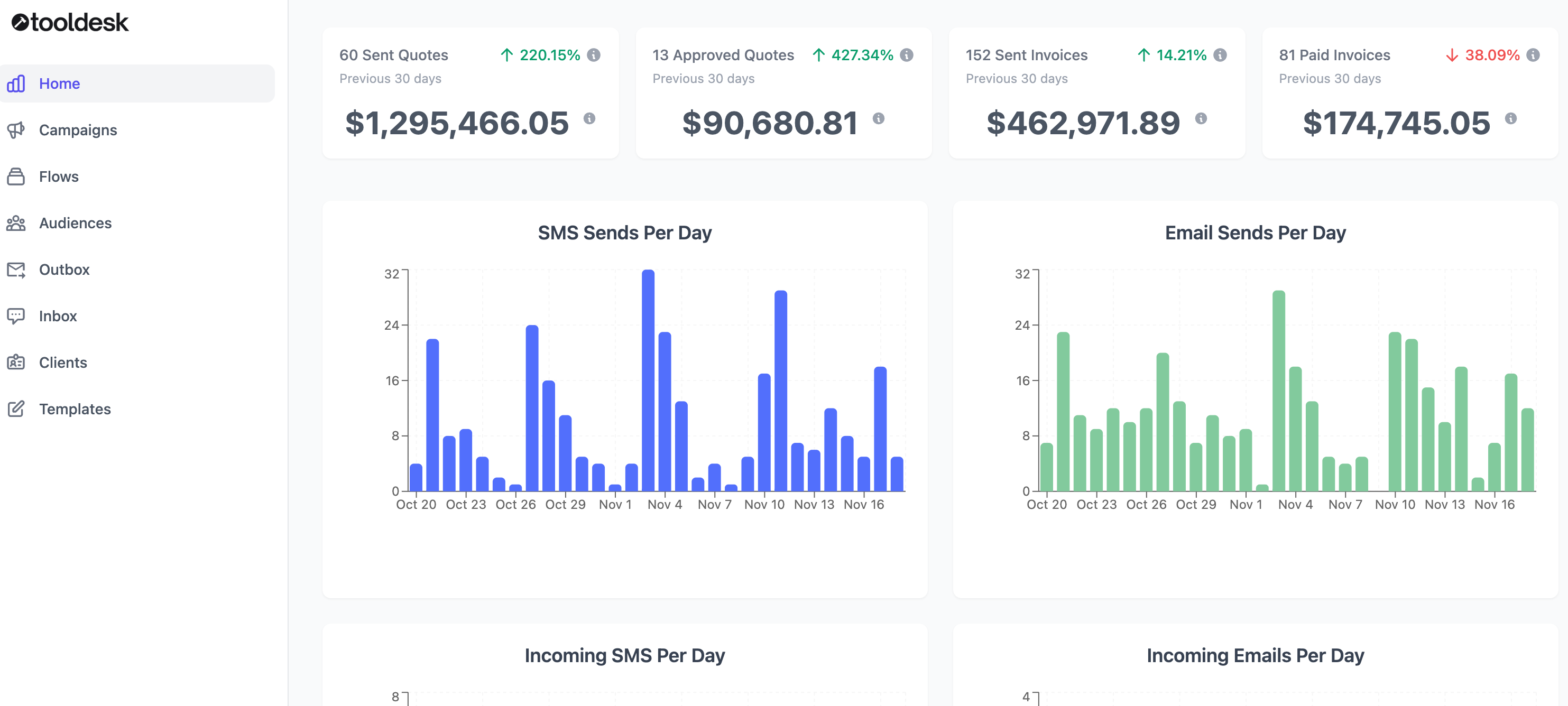 ToolDesk + Jobber: SMS & Email Automation